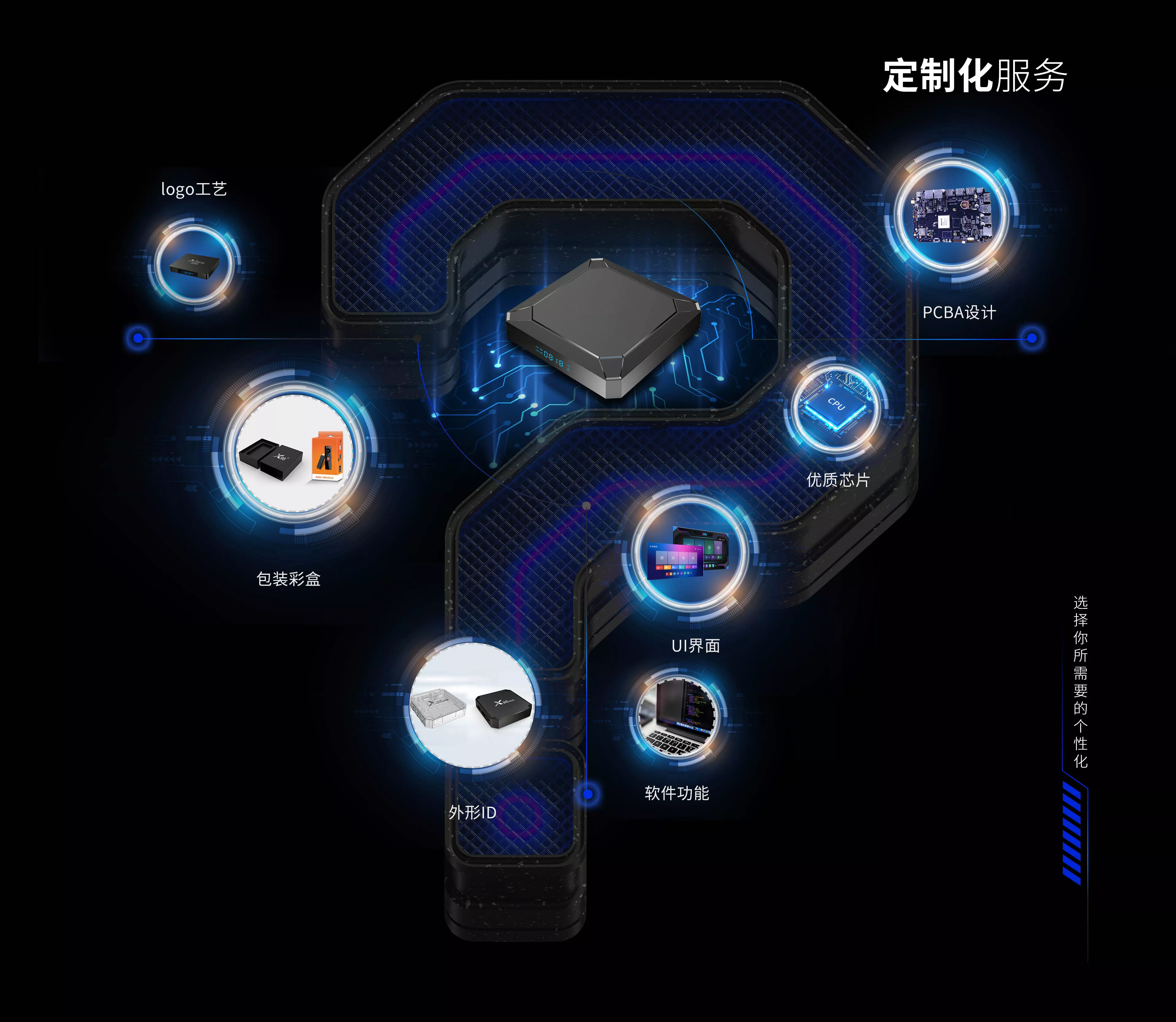 小魔力科技